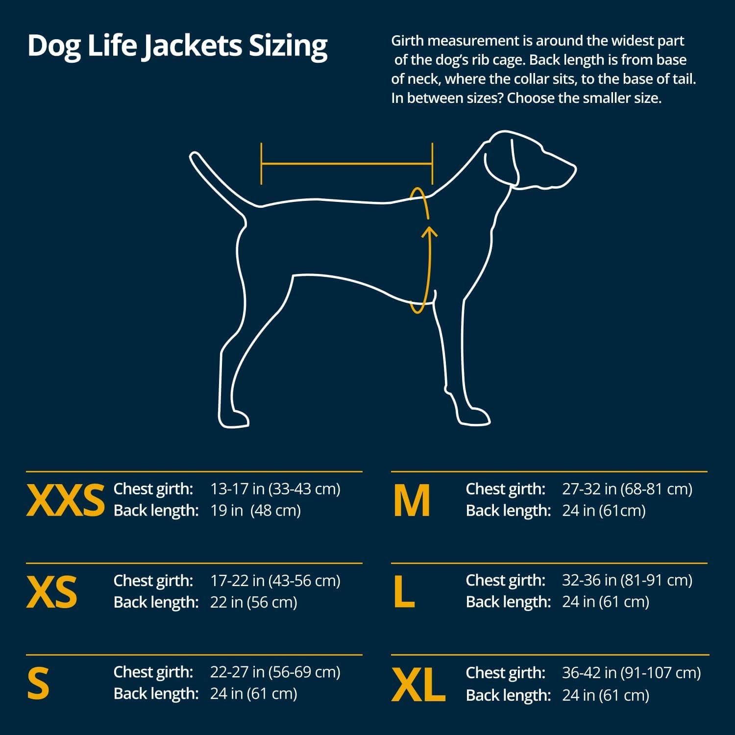Float Coat Dog Life Jacket - Premium Buoyancy Swim Vest with Lift Handle, Secure Fit, Reflective Trim, and Adjustable Flotation for Swimming, Boating, and Outdoor Activities - Deep Blue, Small