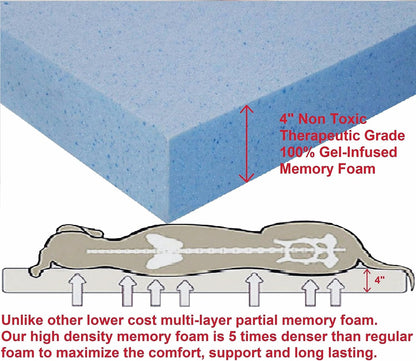 XL Orthopedic Memory Foam Dog Bed with Machine Washable Cover and Waterproof Lining, Designed for Medium to Large Pets, 47" x 29" x 4" Pad for 48" x 30" Crate Compatibility